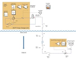 Hydraulicspneumatics Com Sites Hydraulicspneumatics com Files Uploads 2015 03 Software Fig1 Hydraulicspneumatics Com Sites Hydraulicspneumatics com Files Uploads 2015 03 Software Fig1