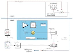 Hydraulicspneumatics Com Sites Hydraulicspneumatics com Files Uploads 2015 03 Software Fig2 Hydraulicspneumatics Com Sites Hydraulicspneumatics com Files Uploads 2015 03 Software Fig2