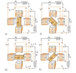 Hydraulicspneumatics Com Sites Hydraulicspneumatics com Files Uploads 2015 03 0515 Motion Control F7 Bottom Hydraulicspneumatics Com Sites Hydraulicspneumatics com Files Uploads 2015 03 0515 Motion Control F7 Bottom