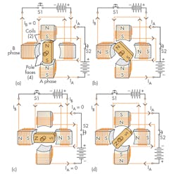 Hydraulicspneumatics Com Sites Hydraulicspneumatics com Files Uploads 2015 03 0515 Motion Control F7 Top Hydraulicspneumatics Com Sites Hydraulicspneumatics com Files Uploads 2015 03 0515 Motion Control F7 Top