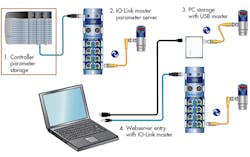 Hydraulicspneumatics Com Sites Hydraulicspneumatics com Files Uploads 2015 03 0515 Sensors F10 Small 0 Hydraulicspneumatics Com Sites Hydraulicspneumatics com Files Uploads 2015 03 0515 Sensors F10 Small 0