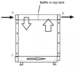 Hydraulicspneumatics Com Sites Hydraulicspneumatics com Files Uploads 2015 03 2 Pass Cooler Hydraulicspneumatics Com Sites Hydraulicspneumatics com Files Uploads 2015 03 2 Pass Cooler