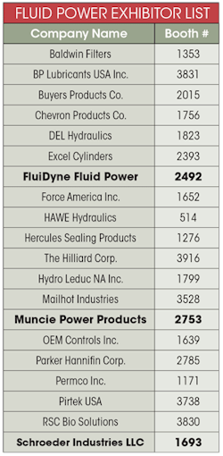 Hydraulicspneumatics Com Sites Hydraulicspneumatics com Files Uploads 2015 03 Waste Exptable 2 Hydraulicspneumatics Com Sites Hydraulicspneumatics com Files Uploads 2015 03 Waste Exptable 2
