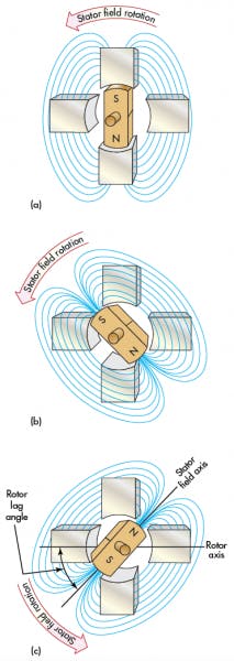 Hydraulicspneumatics Com Sites Hydraulicspneumatics com Files Uploads 2016 04 New Figure Hydraulicspneumatics Com Sites Hydraulicspneumatics com Files Uploads 2016 04 New Figure