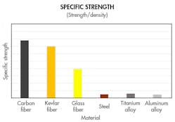 Hydraulicspneumatics Com Sites Hydraulicspneumatics com Files Uploads 2015 02 New Fig 3 Hydraulicspneumatics Com Sites Hydraulicspneumatics com Files Uploads 2015 02 New Fig 3