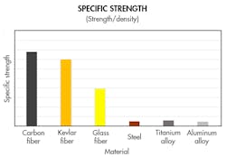 Hydraulicspneumatics Com Sites Hydraulicspneumatics com Files Uploads 2015 02 New Fig 3 Hydraulicspneumatics Com Sites Hydraulicspneumatics com Files Uploads 2015 02 New Fig 3