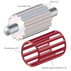 Hydraulicspneumatics Com Sites Hydraulicspneumatics com Files Uploads 2015 07 0615 Mot Ctrl F10 Hydraulicspneumatics Com Sites Hydraulicspneumatics com Files Uploads 2015 07 0615 Mot Ctrl F10