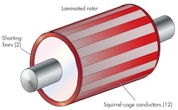 Hydraulicspneumatics Com Sites Hydraulicspneumatics com Files Uploads 2015 07 0615 Mot Ctrl F11 Hydraulicspneumatics Com Sites Hydraulicspneumatics com Files Uploads 2015 07 0615 Mot Ctrl F11