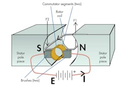 Hydraulicspneumatics Com Sites Hydraulicspneumatics com Files Uploads 2015 03 Aug Motion F 14 Hydraulicspneumatics Com Sites Hydraulicspneumatics com Files Uploads 2015 03 Aug Motion F 14