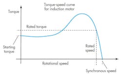 Hydraulicspneumatics Com Sites Hydraulicspneumatics com Files Uploads 2015 03 Fig 12 Hydraulicspneumatics Com Sites Hydraulicspneumatics com Files Uploads 2015 03 Fig 12