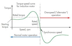 Hydraulicspneumatics Com Sites Hydraulicspneumatics com Files Uploads 2015 03 Fig 13 Hydraulicspneumatics Com Sites Hydraulicspneumatics com Files Uploads 2015 03 Fig 13