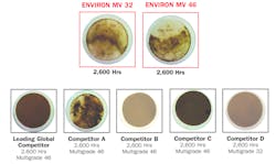 Hydraulicspneumatics Com Sites Hydraulicspneumatics com Files Uploads 2015 03 Second Image Environ Mv 32 And Environ Mv 46 Hydraulicspneumatics Com Sites Hydraulicspneumatics com Files Uploads 2015 03 Second Image Environ Mv 32 And Environ Mv 46