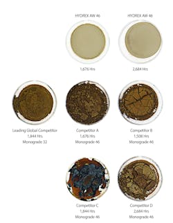 Hydraulicspneumatics Com Sites Hydraulicspneumatics com Files Uploads 2015 03 Third Image Hydrex Aw 46 Hydraulicspneumatics Com Sites Hydraulicspneumatics com Files Uploads 2015 03 Third Image Hydrex Aw 46