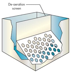 Hydraulicspneumatics Com Sites Hydraulicspneumatics com Files Uploads 2015 03 0915 Mobile Res F1 Hydraulicspneumatics Com Sites Hydraulicspneumatics com Files Uploads 2015 03 0915 Mobile Res F1