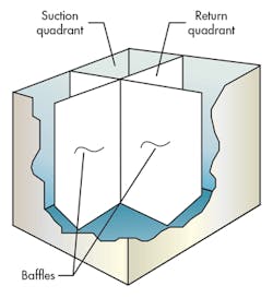 Hydraulicspneumatics Com Sites Hydraulicspneumatics com Files Uploads 2015 03 0915 Mobile Res F2 Hydraulicspneumatics Com Sites Hydraulicspneumatics com Files Uploads 2015 03 0915 Mobile Res F2