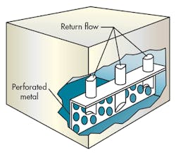 Hydraulicspneumatics Com Sites Hydraulicspneumatics com Files Uploads 2015 03 0915 Mobile Res F3 Hydraulicspneumatics Com Sites Hydraulicspneumatics com Files Uploads 2015 03 0915 Mobile Res F3