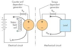 Hydraulicspneumatics Com Sites Hydraulicspneumatics com Files Uploads 2015 03 0915 Motion Control F15 Hydraulicspneumatics Com Sites Hydraulicspneumatics com Files Uploads 2015 03 0915 Motion Control F15