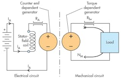 Hydraulicspneumatics Com Sites Hydraulicspneumatics com Files Uploads 2015 03 0915 Motion Control F16 Hydraulicspneumatics Com Sites Hydraulicspneumatics com Files Uploads 2015 03 0915 Motion Control F16
