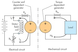 Hydraulicspneumatics Com Sites Hydraulicspneumatics com Files Uploads 2015 03 0915 Motion Control F17 Hydraulicspneumatics Com Sites Hydraulicspneumatics com Files Uploads 2015 03 0915 Motion Control F17