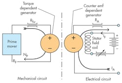 Hydraulicspneumatics Com Sites Hydraulicspneumatics com Files Uploads 2015 03 0915 Motion Control F18 Hydraulicspneumatics Com Sites Hydraulicspneumatics com Files Uploads 2015 03 0915 Motion Control F18