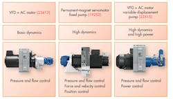 Hydraulicspneumatics Com Sites Hydraulicspneumatics com Files Uploads 2015 03 0915 Rexroth F2 Hydraulicspneumatics Com Sites Hydraulicspneumatics com Files Uploads 2015 03 0915 Rexroth F2