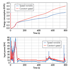 Hydraulicspneumatics Com Sites Hydraulicspneumatics com Files Uploads 2015 03 0915 Rexroth F5 Hydraulicspneumatics Com Sites Hydraulicspneumatics com Files Uploads 2015 03 0915 Rexroth F5