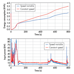 Hydraulicspneumatics Com Sites Hydraulicspneumatics com Files Uploads 2015 03 0915 Rexroth F5 Hydraulicspneumatics Com Sites Hydraulicspneumatics com Files Uploads 2015 03 0915 Rexroth F5
