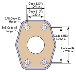 Hydraulicspneumatics Com Sites Hydraulicspneumatics com Files Uploads 2015 03 Sae Flanges 61 62 Hydraulicspneumatics Com Sites Hydraulicspneumatics com Files Uploads 2015 03 Sae Flanges 61 62