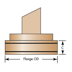 Hydraulicspneumatics Com Sites Hydraulicspneumatics com Files Uploads 2015 03 Flange Thickness Hydraulicspneumatics Com Sites Hydraulicspneumatics com Files Uploads 2015 03 Flange Thickness
