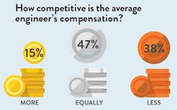 Hydraulicspneumatics Com Sites Hydraulicspneumatics com Files Uploads 2015 02 Hp Fig1 Hydraulicspneumatics Com Sites Hydraulicspneumatics com Files Uploads 2015 02 Hp Fig1