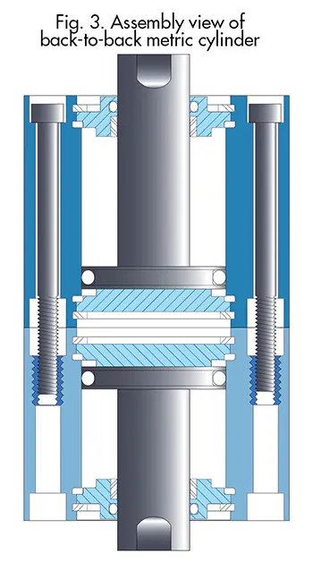Cylinder Thread Rotation Accommodating Cylinder Motion | Power & Motion