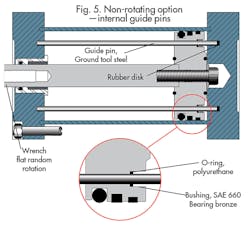 Hydraulicspneumatics Com Sites Hydraulicspneumatics com Files Uploads 2015 03 Fig5 Hydraulicspneumatics Com Sites Hydraulicspneumatics com Files Uploads 2015 03 Fig5
