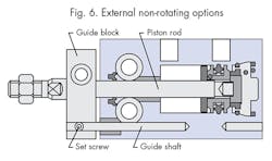 Hydraulicspneumatics Com Sites Hydraulicspneumatics com Files Uploads 2015 03 Fig6 Hydraulicspneumatics Com Sites Hydraulicspneumatics com Files Uploads 2015 03 Fig6