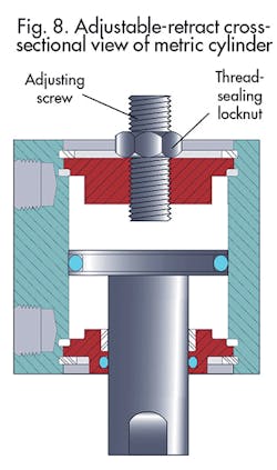 Hydraulicspneumatics Com Sites Hydraulicspneumatics com Files Uploads 2015 03 Fig8 Hydraulicspneumatics Com Sites Hydraulicspneumatics com Files Uploads 2015 03 Fig8