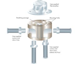 Hydraulicspneumatics Com Sites Hydraulicspneumatics com Files Uploads 2015 12 Flpw Radapter Hydraulicspneumatics Com Sites Hydraulicspneumatics com Files Uploads 2015 12 Flpw Radapter