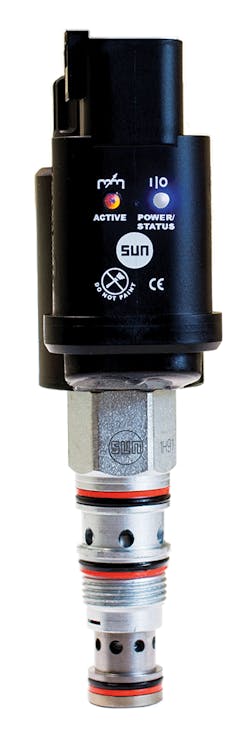 Hydraulicspneumatics Com Sites Hydraulicspneumatics com Files Uploads 2015 03 Sun Inset Hydraulicspneumatics Com Sites Hydraulicspneumatics com Files Uploads 2015 03 Sun Inset