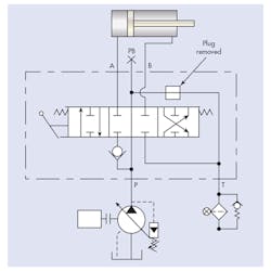 Hydraulicspneumatics Com Sites Hydraulicspneumatics com Files Uploads 2015 03 0116 Tshoot Fig Hydraulicspneumatics Com Sites Hydraulicspneumatics com Files Uploads 2015 03 0116 Tshoot Fig
