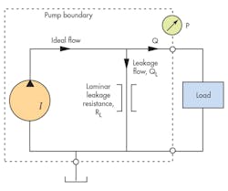 Hydraulicspneumatics Com Sites Hydraulicspneumatics com Files Uploads 2015 03 0216 Mot Ctrl F12 Hydraulicspneumatics Com Sites Hydraulicspneumatics com Files Uploads 2015 03 0216 Mot Ctrl F12