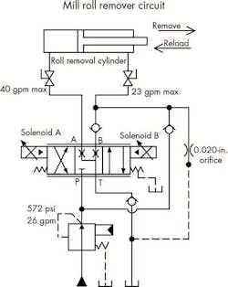Hydraulicspneumatics Com Sites Hydraulicspneumatics com Files Uploads 2015 03 Troubleshooting Feb 2016 Web Hydraulicspneumatics Com Sites Hydraulicspneumatics com Files Uploads 2015 03 Troubleshooting Feb 2016 Web