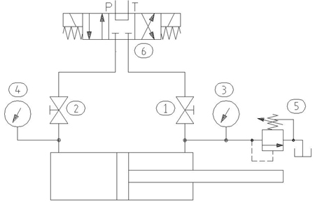 Hydraulicspneumatics Com Sites Hydraulicspneumatics com Files Uploads 2015 03 Cyl Test