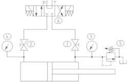 Hydraulicspneumatics Com Sites Hydraulicspneumatics com Files Uploads 2015 03 Cyl Test Hydraulicspneumatics Com Sites Hydraulicspneumatics com Files Uploads 2015 03 Cyl Test
