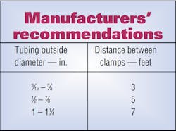 Hydraulicspneumatics Com Sites Hydraulicspneumatics com Files Uploads 2016 02 Table Sample Hydraulicspneumatics Com Sites Hydraulicspneumatics com Files Uploads 2016 02 Table Sample