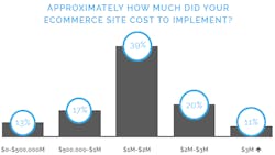 Hydraulicspneumatics Com Sites Hydraulicspneumatics com Files Uploads 2015 02 Body Image Hydraulicspneumatics Com Sites Hydraulicspneumatics com Files Uploads 2015 02 Body Image