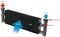 Hydraulicspneumatics Com Sites Hydraulicspneumatics com Files Uploads 2015 03 D Hdiagram Web Hydraulicspneumatics Com Sites Hydraulicspneumatics com Files Uploads 2015 03 D Hdiagram Web