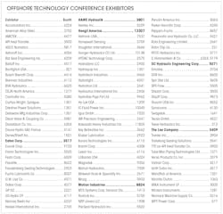Hydraulicspneumatics Com Sites Hydraulicspneumatics com Files Uploads 2016 04 Ot Cpreview Table3col Hydraulicspneumatics Com Sites Hydraulicspneumatics com Files Uploads 2016 04 Ot Cpreview Table3col