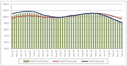 Hydraulicspneumatics Com Sites Hydraulicspneumatics com Files Uploads 2016 04 Apr2 Hydraulicspneumatics Com Sites Hydraulicspneumatics com Files Uploads 2016 04 Apr2