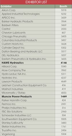 Hydraulicspneumatics Com Sites Hydraulicspneumatics com Files Uploads 2015 03 Exhibitor List Hydraulicspneumatics Com Sites Hydraulicspneumatics com Files Uploads 2015 03 Exhibitor List