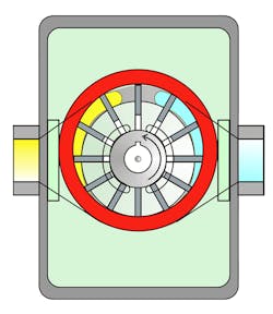 Hydraulicspneumatics Com Sites Hydraulicspneumatics com Files Uploads 2015 03 Fig 6 Web Hydraulicspneumatics Com Sites Hydraulicspneumatics com Files Uploads 2015 03 Fig 6 Web