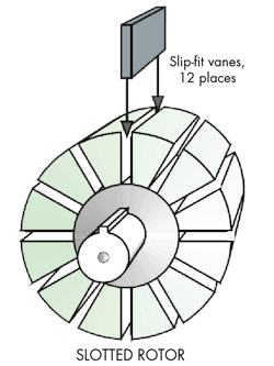 Hydraulicspneumatics Com Sites Hydraulicspneumatics com Files Uploads 2015 03 Motion Control 3 Hydraulicspneumatics Com Sites Hydraulicspneumatics com Files Uploads 2015 03 Motion Control 3