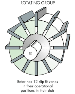 Hydraulicspneumatics Com Sites Hydraulicspneumatics com Files Uploads 2015 03 Motion Control 4 Hydraulicspneumatics Com Sites Hydraulicspneumatics com Files Uploads 2015 03 Motion Control 4